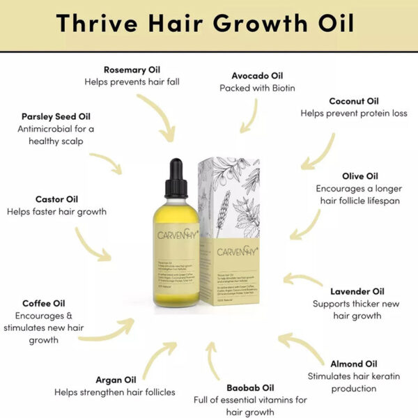 Hair Essential Oil Improve Dryness And Irritability And Nourish - Image 3