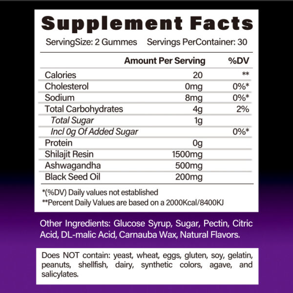 BSYS SHILAJIT GUMMIES 60'S - Image 6